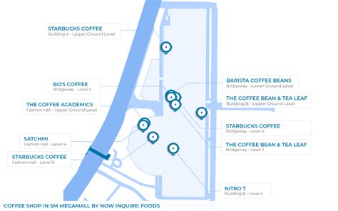 coffee shop sm megamall|SM Megamall .